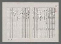 藏品(愛情糾紛（影本）)的圖片