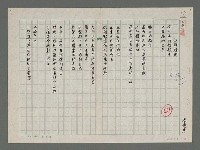 藏品(教戰總則)的圖片