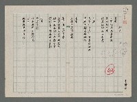 藏品(結束)的圖片