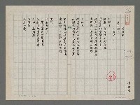 藏品(醉月歌)的圖片