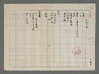 藏品(教室素描)的圖片