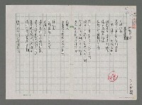 藏品(所謂文明)的圖片