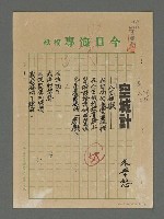 藏品(空城計)的圖片