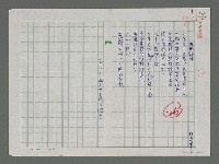 藏品(餵哺)的圖片