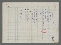 藏品(恕不置評)的圖片