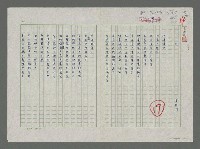 藏品(船)的圖片