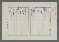 藏品(悼洪旭隊長（朗誦詩）)的圖片