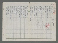 藏品(音樂家)的圖片