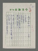 藏品(老師的控訴)的圖片