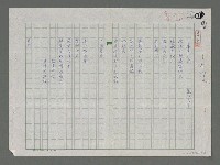 藏品(蘆葦花季)的圖片