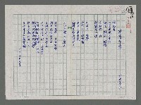 藏品(港灣印象)的圖片