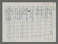 藏品(漁女吟)的圖片