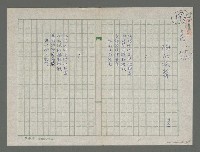 藏品(海的吼聲)的圖片