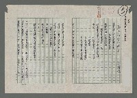 藏品(海洋詩學的確立)的圖片