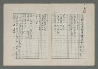 藏品(臨弔麥爾維爾之墓)的圖片