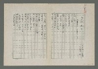 藏品(太平洋岸畔——為菲麗絲之來舊金山而作)的圖片