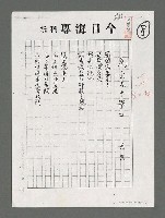 藏品(為余光中舉杯（影本）)的圖片