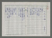 藏品(長空一曲大調)的圖片