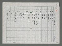 藏品(「白頭翁」與老榕樹)的圖片