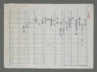 藏品(春之海——寫於民國七十五年春節)的圖片