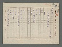 藏品(比利時詩人拙根布魯特詩選)的圖片