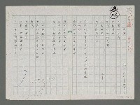 藏品(浪團)的圖片