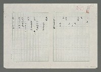 藏品(泊)的圖片