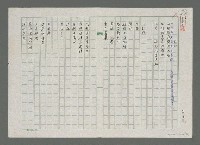 藏品(無知)的圖片