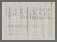 藏品(日落敦南大道)的圖片