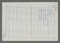 藏品(家國)的圖片