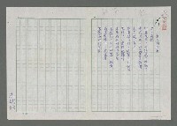 藏品(最初的行軍)的圖片