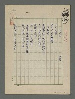 藏品(西刀舌)的圖片