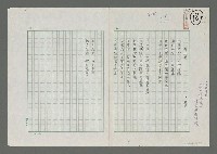 藏品(都市篇)的圖片