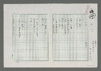 藏品(暮詩三帖)的圖片