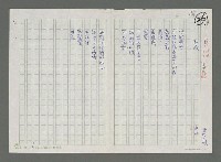 藏品(秋感)的圖片