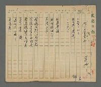 藏品(我是萬壽山)的圖片