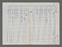 藏品(舊城印象)的圖片