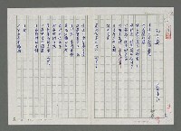 藏品(孔子廟)的圖片