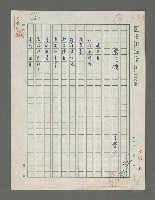藏品(船之頌)的圖片