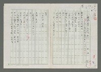 藏品(一種巍峩聳立在我們之右－為重工業提燈照路的中鋼而作)的圖片