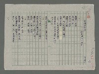 藏品(璀璨的殿堂－歌中正文化中心)的圖片