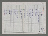 藏品(錦繡壁畫)的圖片