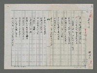 藏品(書的天堂－圖書館裏)的圖片