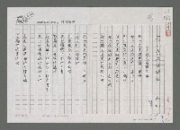 藏品(另一座大煉鋼廠－寫高雄體育場)的圖片