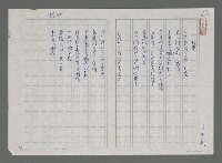 藏品(蝶變)的圖片