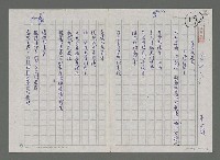 藏品(展售與悲哀－給怡蘋)的圖片