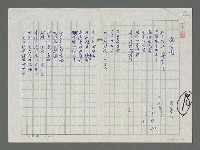 藏品(龍舟鼓)的圖片