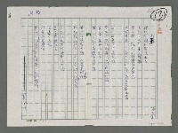 藏品(詮釋)的圖片