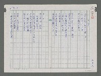 藏品(生之春)的圖片