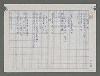 藏品(詩的心情)的圖片